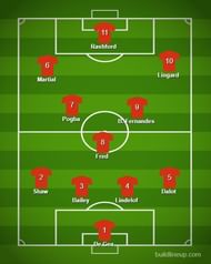 4-3-3
